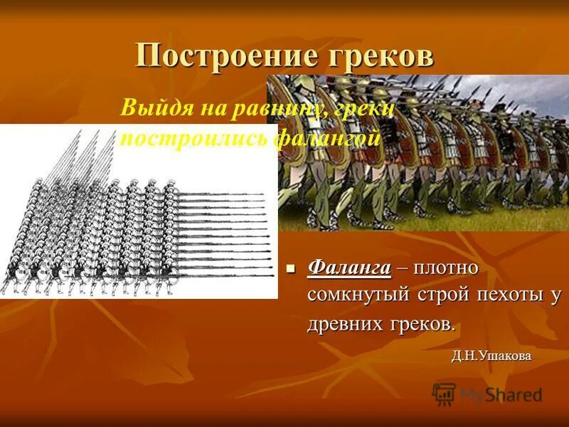 Тест по истории 5 марафонская битва. Боевой Строй фаланга древней Греции. Строй фаланга в древней Греции. Фаланга построение пехоты. Фаланга боевой порядок.