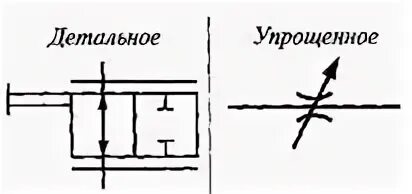 Дроссель на схеме