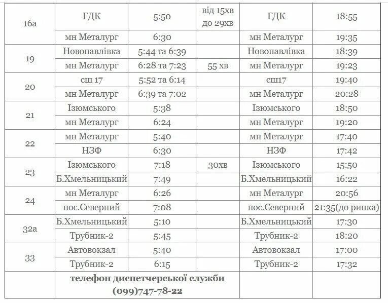 Автобус петушки покров сегодня. Расписание автобуса Никополь Покров. Расписание автобусов Никополь. Расписание социальных автобусов в Никополе. Расписание автобуса Кормиловка Георгиевка.