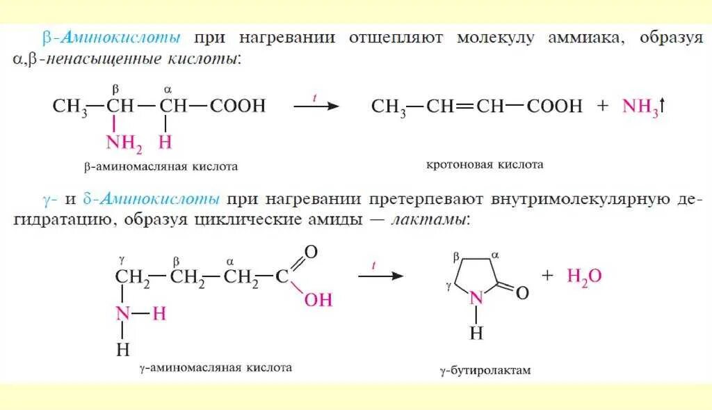 Аминоуксусная кислота уравнение реакции. Химические свойства аминокислот формулы. Химические свойства аминокислот схема. Химические св ва аминокислот. Химические свойства α-аминокислот.
