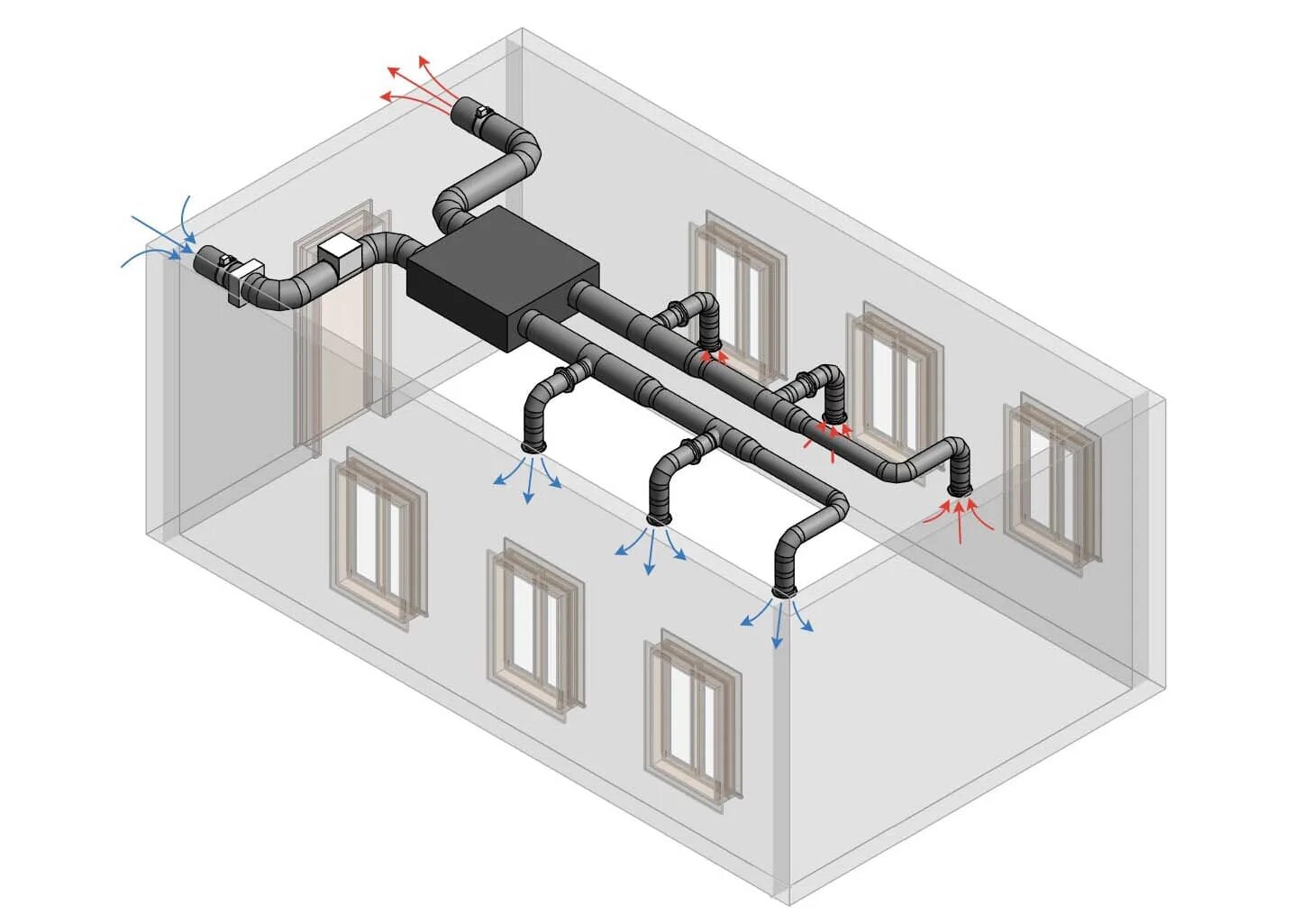 Вентиляционные системы для дома. Вытяжная приточная приточно-вытяжная система вентиляции схема. Схема приточно-вытяжной вентиляции. Приточно вытяжная система вентиляции схема. Вытяжная вентиляционная система в1.