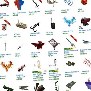 Id gear