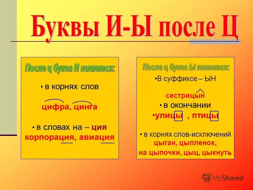цыпленок корень суффикс. слово из корня суффикса и окончания. приставка корень суффикс окончание. русский язык 2 класс приставка корень суффикс окончание. что такое корень приставка суффикс окончание основа окончание.
