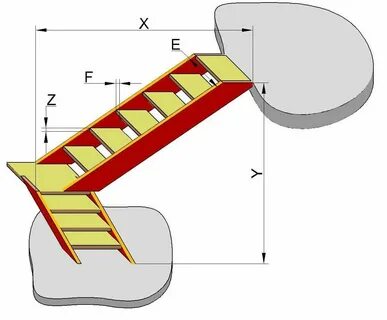 3d калькулятор лестницы