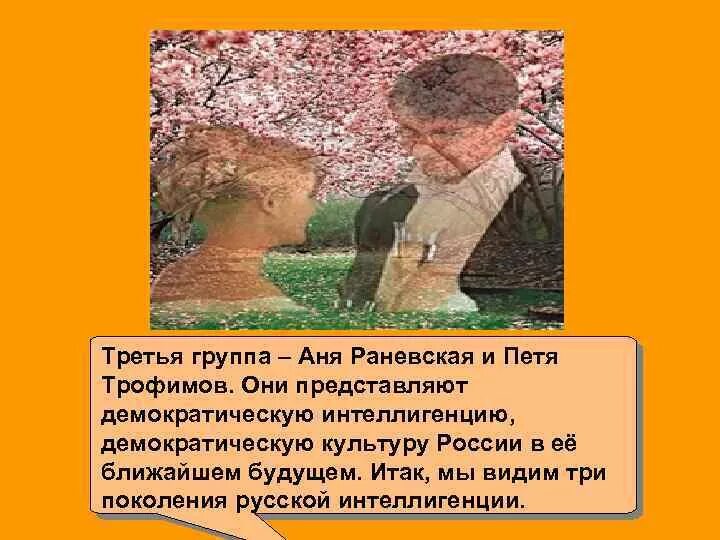 Аня раневская характеристика кратко. Аня раневская вишневый сад. Аня раневская характеристика кратко. Аня раневская вишневый сад. Вишнёвый сад чехов любовь андреевна.