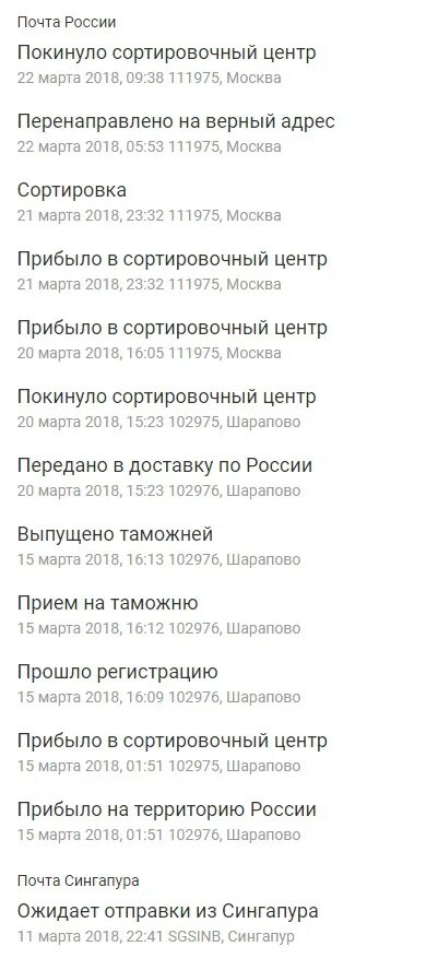 Сортировочный центр почты россии шарапово. Шарапово сортировочный центр 102976. Сортировка Шарапово. Шарапово почта России. Почта Шарапово сортировочный центр.