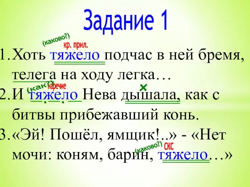 Хоть тяжело подчас в ней бремя телега на ходу легка. Эй пошел ямщик нет мочи коням барин тяжело. Было тяжело часть речи тяжело. Эй пошёл 1 ямщик.