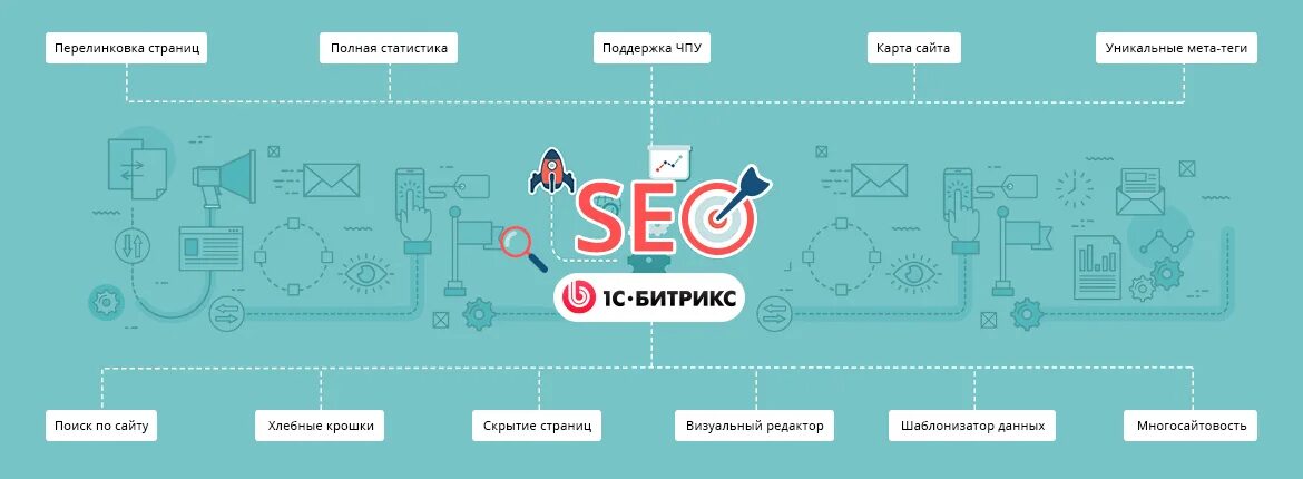Битрикс сео продвижение. Битрикс seo. сео на битрикс. 1c битрикс seo.