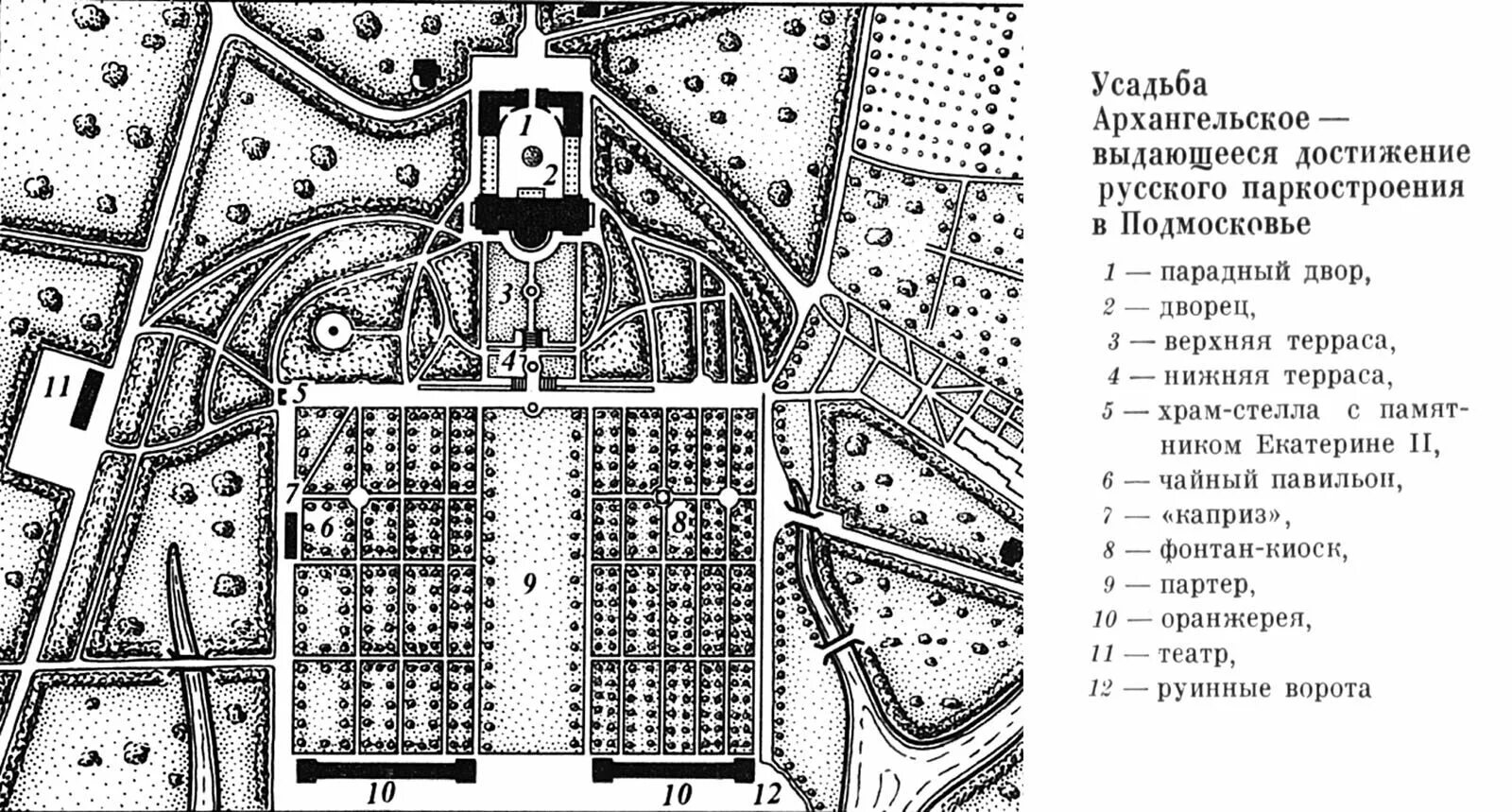 Схемы усадьба. Дворцово-парковый ансамбль Архангельское план. Усадьба Архангельское схема усадьбы. Архангельское музей усадьба план-схема. Архангельское музей усадьба план карта