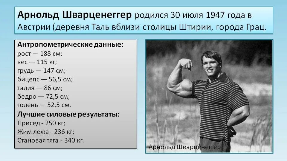 Вес и рост спортсменов. Параметры Шварценеггера. Вес Арнольда Шварценеггера.