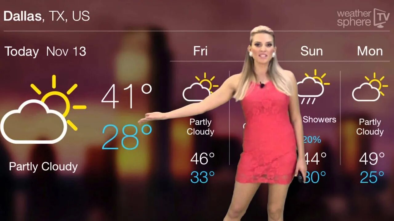 Dallas weather. Даллас погода сейчас. Weather for Dallas Georgia. Даллас погода