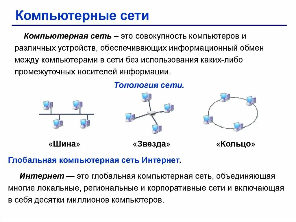 Компьютерные сети. Компьютерные сети презентация. Компьютерная сеть ppt. Глобальная компьютерная сеть. Модели компьютерных сетей