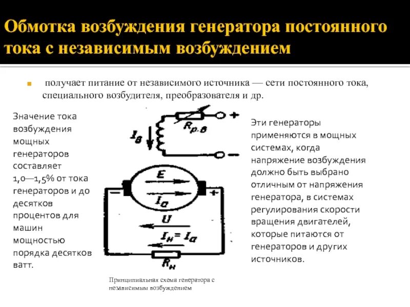 Версии гпт