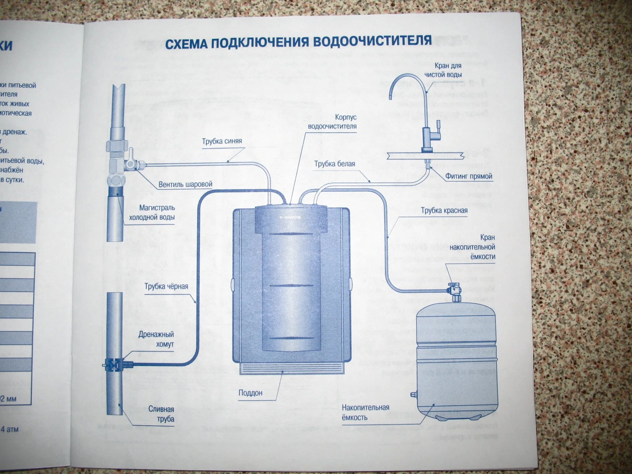 Фильтр для воды под мойку своими руками. Габариты фильтра для воды под мойку. Фильтр барьер для воды под мойку установка схема. Фильтр для воды под мойку Размеры. Схема подключения водоочистителя.
