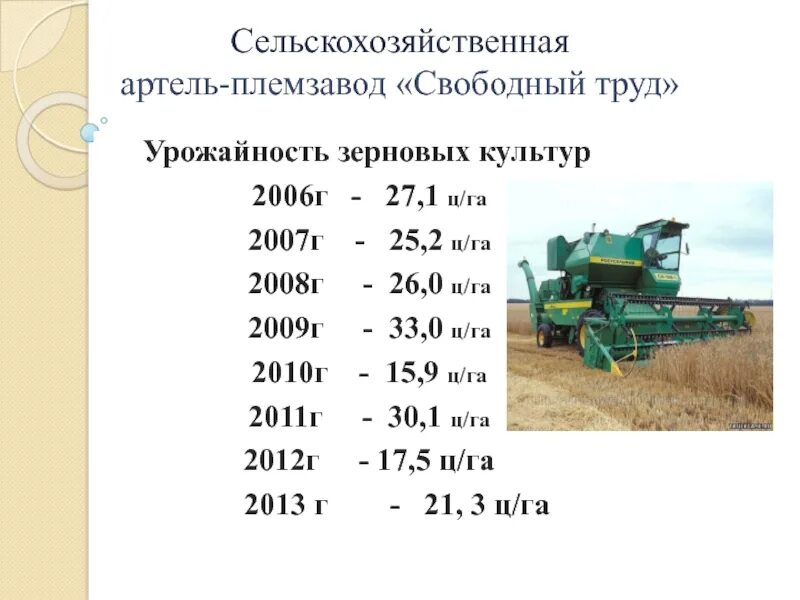 25 ц га. С/Х Артель. Сельскохозяйственная Артель. Сельскохозяйственная Артель сокращенно. Сельскохозяйственная Артель характеристика.