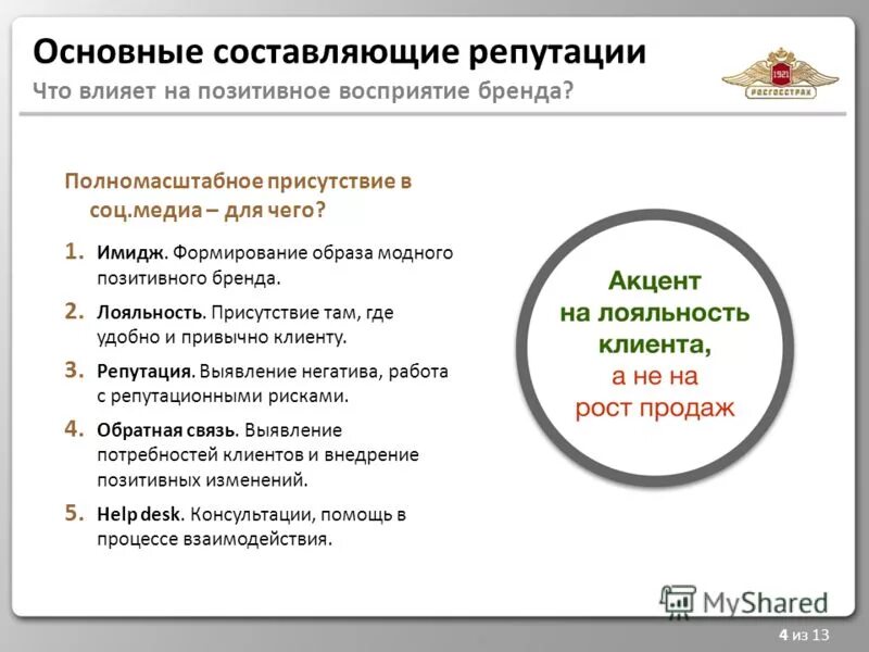 Составляющие деловой репутации. Составляющие репутации. Составляющие репутации организации. Составляющие репутации организации. Составляющие репутации организации.