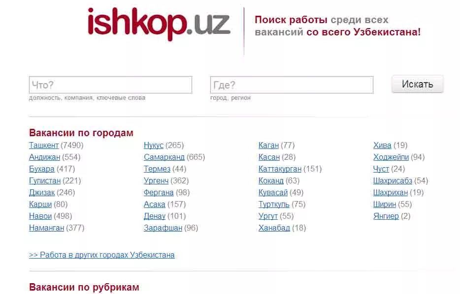 Интерконтиненталь ташкент. Работа узбекистан ташкент. Город ташкент ташкент. Ташкент столица узбекистана. Ташкент.