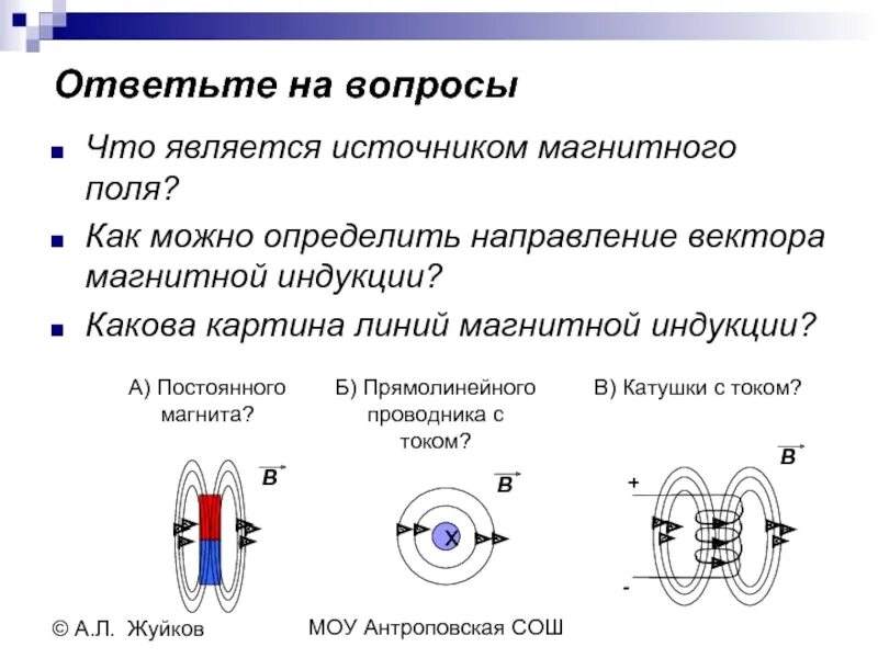 Какой существует способ определения направлений магнитных. Определите направление линий магнитной индукции. Направление тока и направление линий его магнитного поля конспект. Определите направление ! Линий магнитной индукции вокруг. Магнитный эффект катушки с током ампер.