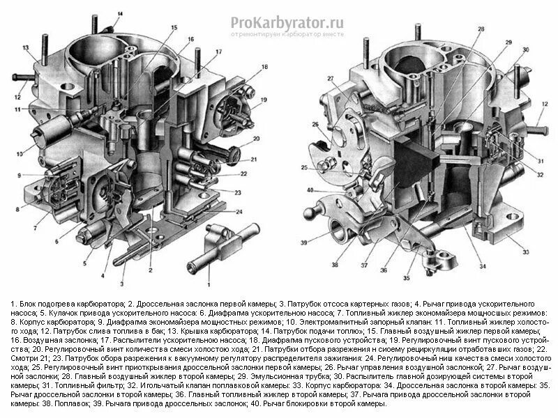 Схема карбюратора солекс Нива 2121. Карбюратор ДААЗ 21073 схема. Карбюратор солекс 21073 на ниву. Схема карбюратора солекс 21073.