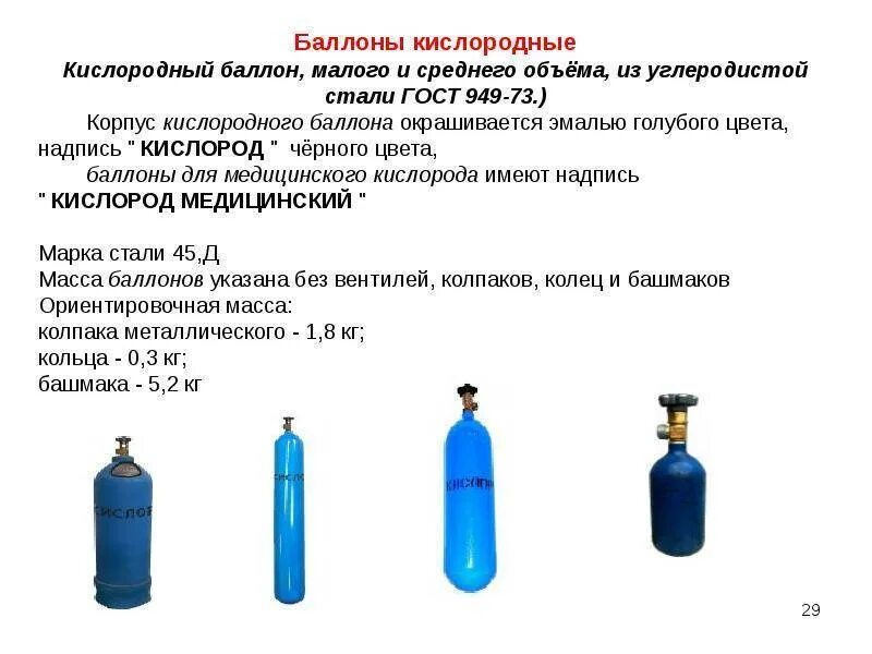 Сколько весит баллон углекислотный. Техническая спецификация по заправке 5 литровых кислородных баллонов. Баллон кислородный азот (емкость 10л). Баллон кислородный (емкость 40 л). Кислородный баллон 40 л вес заправленного.