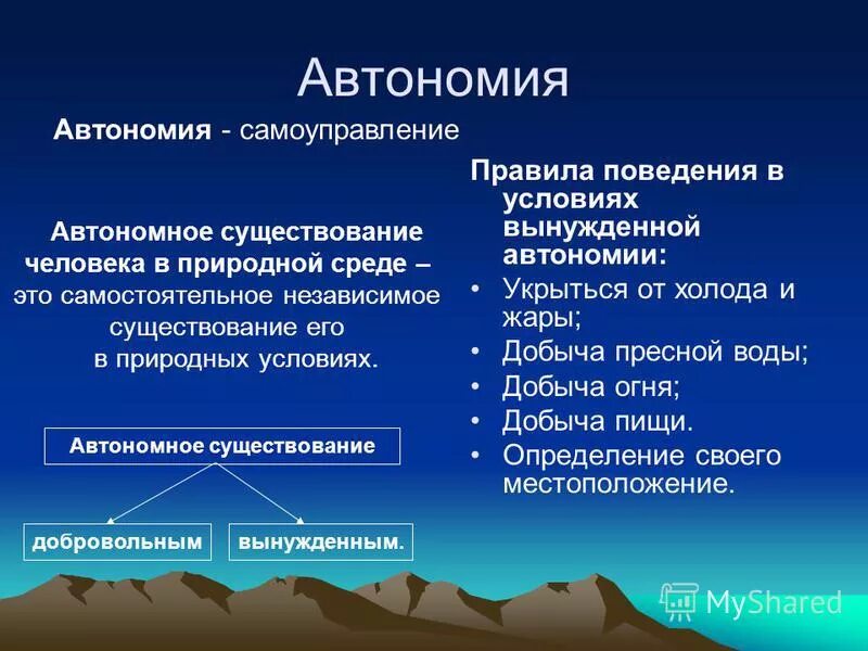 Самостоятельная автономия. Автономное существование человека в природе. Правила автономного существования в природе. Вынужденная автономное существование человека в природных условиях. Правила поведения в условиях вынужденной автономии.