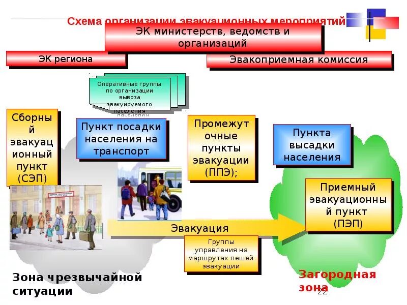 Презентация по организации мероприятия. Комплекс мероприятий по продвижению образовательных услуг,. Мероприятия на предприятии для презентации. Мероприятия по продвижению образовательных услуг в ДОУ. Продвижение образовательной организации