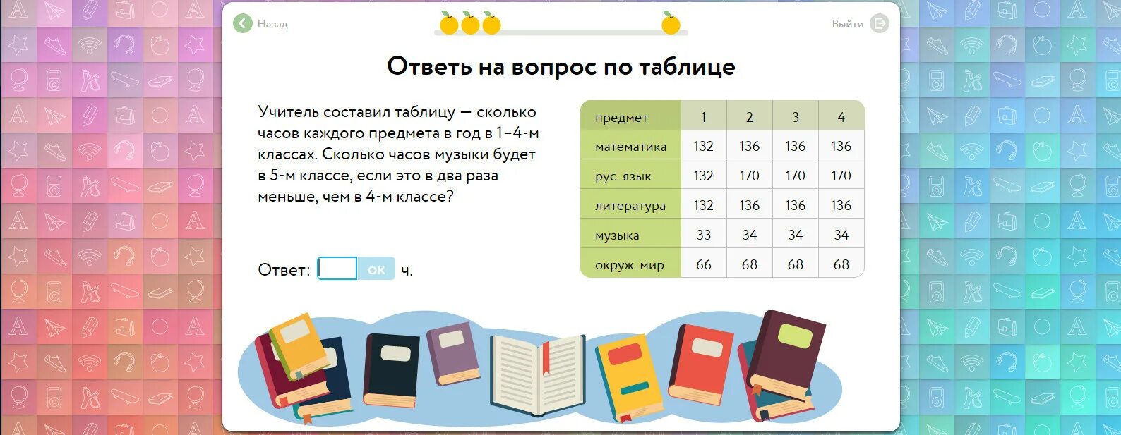 Математика плюс 19 уровень. Учитель составил таблицу. Учитель составил таблицу сколько часов. Ответь на вопросы по таблице учи ру. Учитель составил таблицу сколько часов каждого предмета в год.