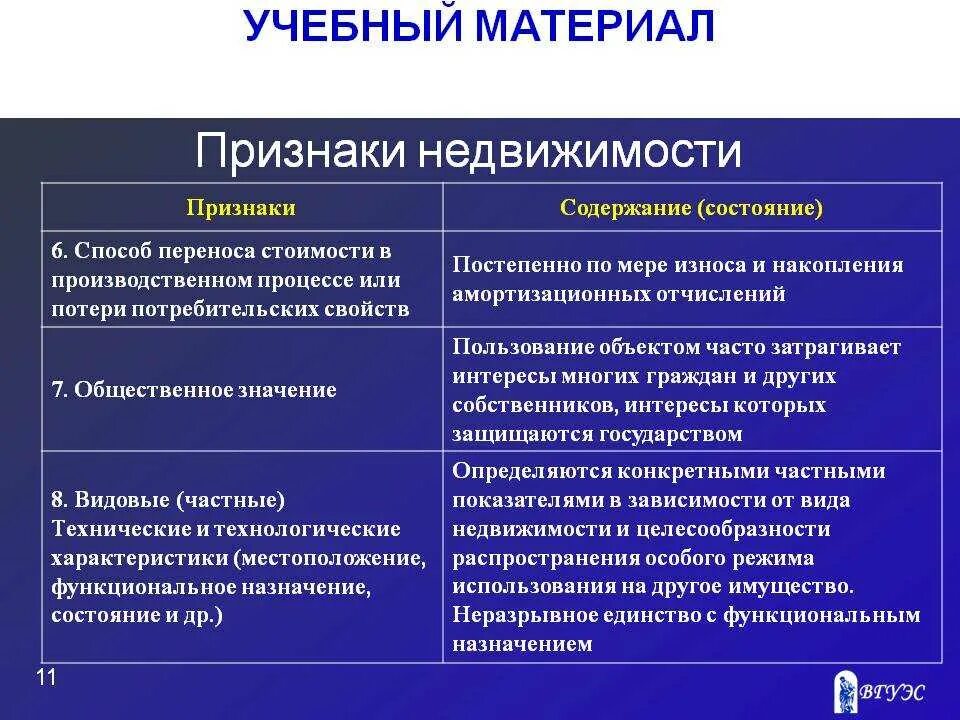 Признаки недвижимого имущества. Признаки объектов недвижимости. Основные признаки недвижимости. Основной признак недвижимого имущества:.