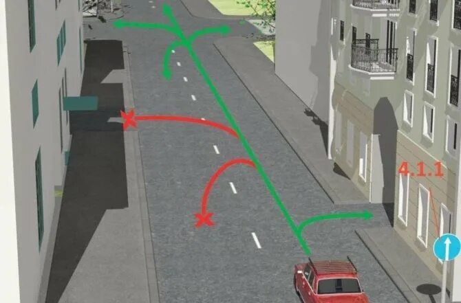Проезд узкого участка дороги. Знак 4.1.1 движение прямо. Перекресток с разделительной полосой знак 4.1.4. Знак 4 1 1 и светофор перекресток. Знак 6.3.1 Траектория разворота.