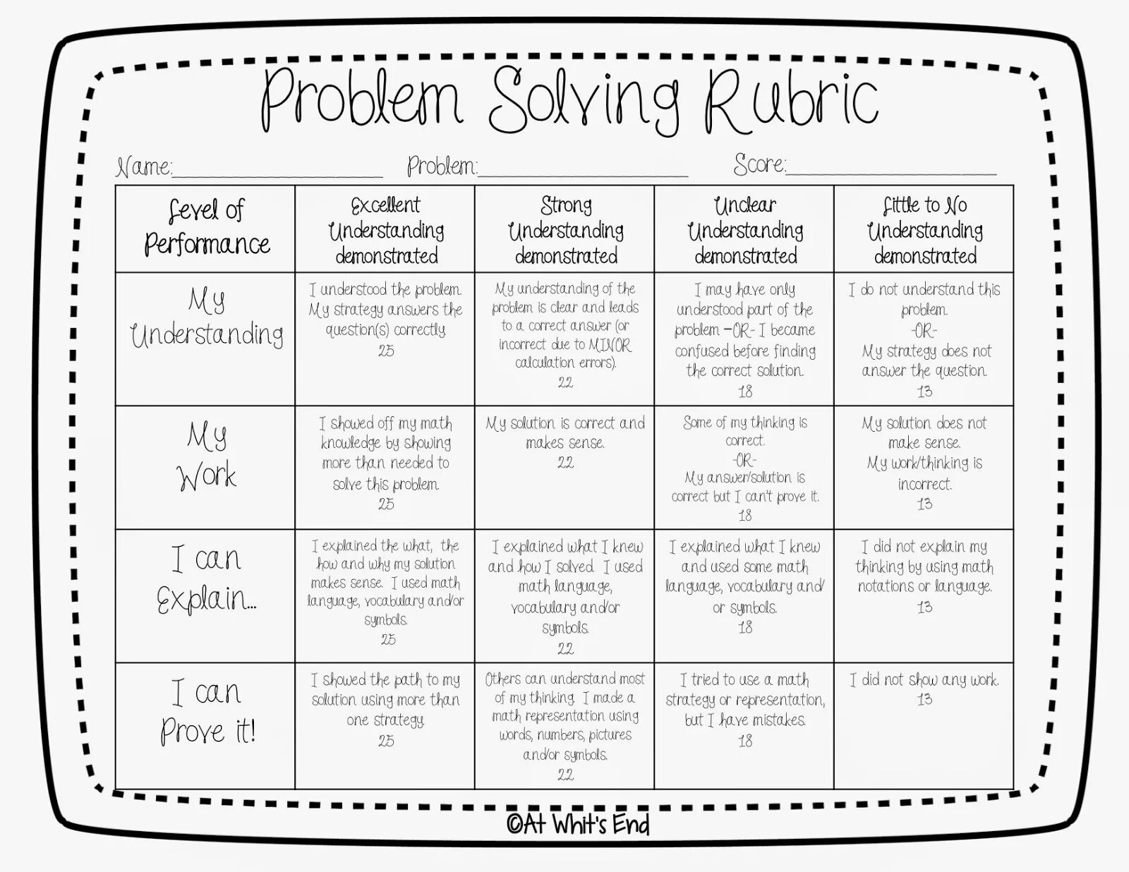 Mathematics problems. Problem solving activities. Math problems in English. Solve Math problems. Problem solving tasks in English.