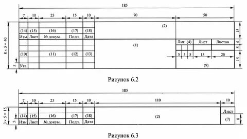 Методические указания к оформлению курсового проекта - Мегаобучалка