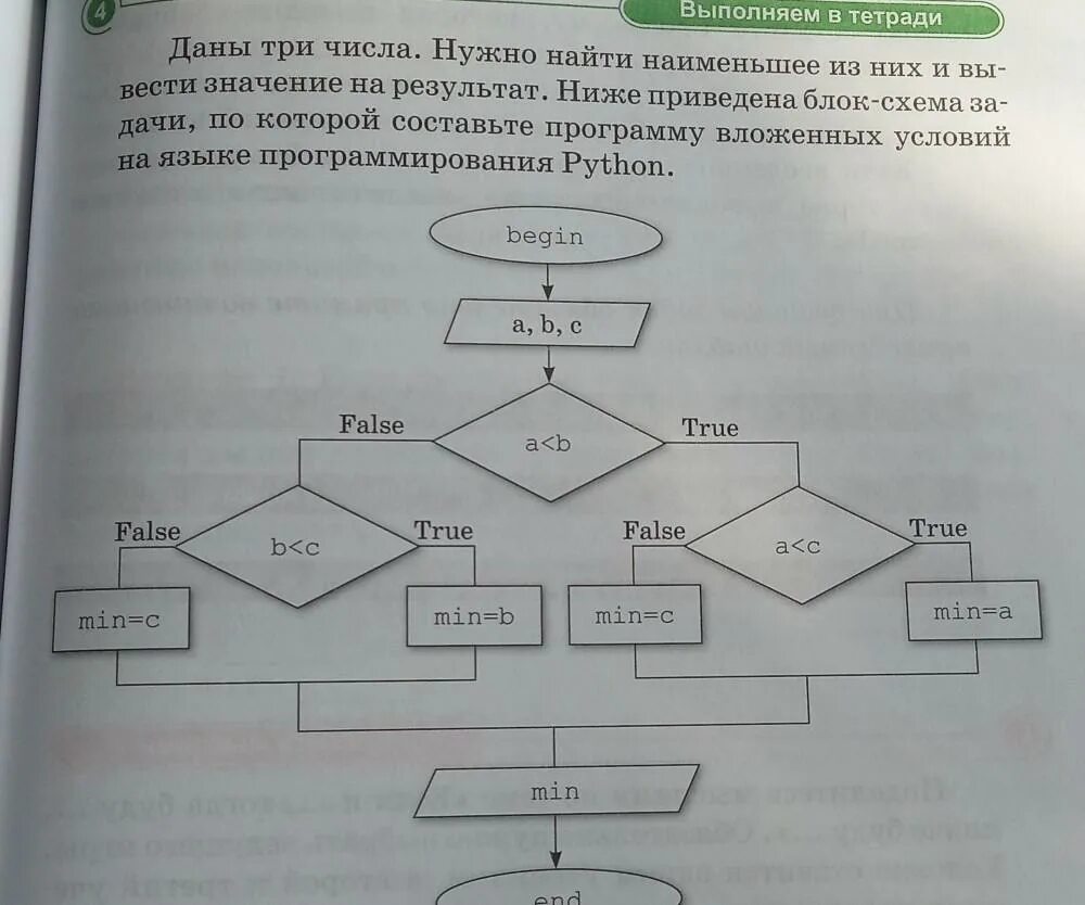 Даны три по размеру