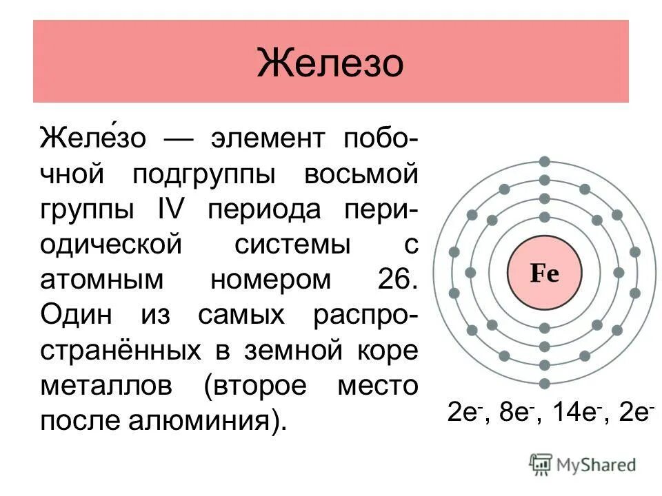 металлы из таблицы химических элементов менделеева. железо атомный номер. железо химический символ. железо химический элемент. железо химический элемент.