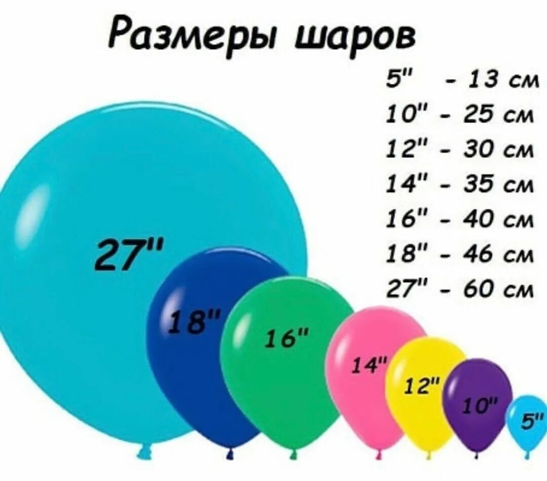 определите диаметр шарика. определите диаметр шарика в см. диаметр воздушного шарика. измерение диаметра шара. средний диаметр шарика в ряду.