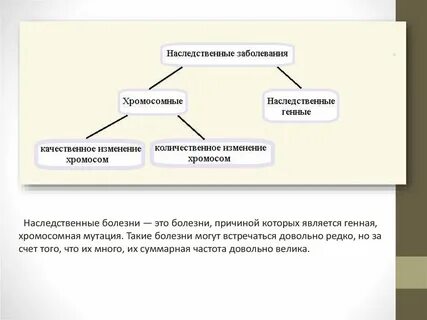 Заболевания биология 9 класс