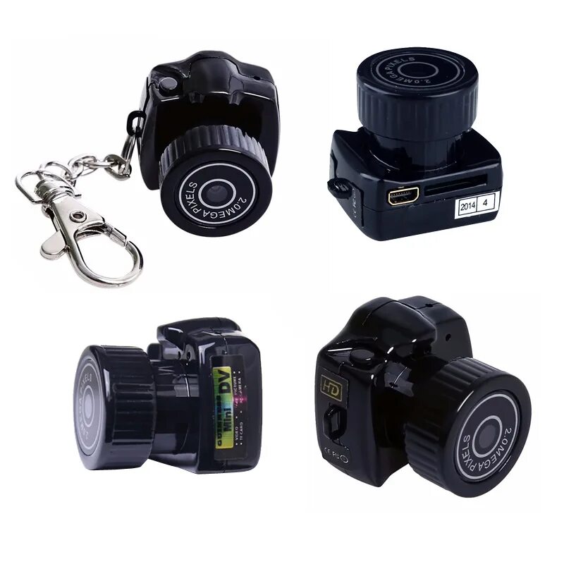 Smallest camera