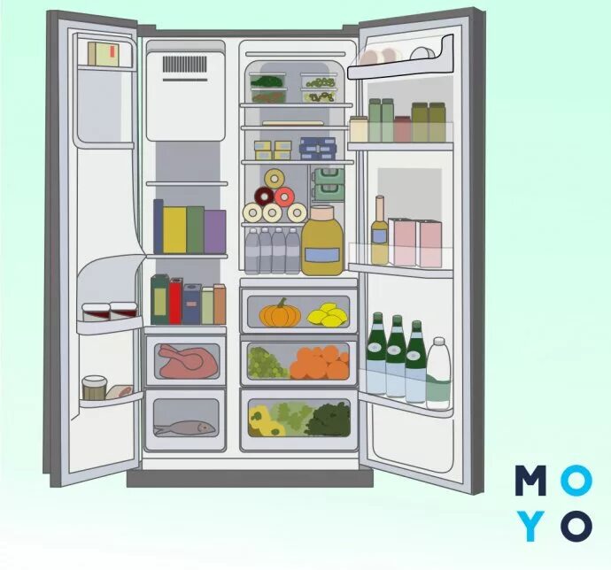 Правильное расположение продуктов в холодильнике Холодильник на колёсах 600 л в аренду доставка оборудования в Москве Art-Activ
