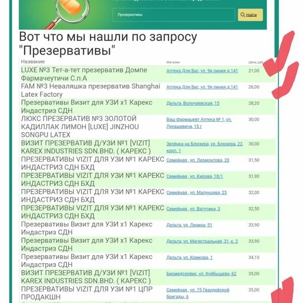 Омдруг ру поиск. Справочная аптек. Справочная аптек в Омске. Аптека справка Омск. Справочная аптек номер телефона.