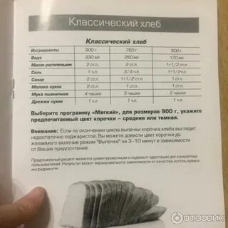 Centek рецепты хлеба