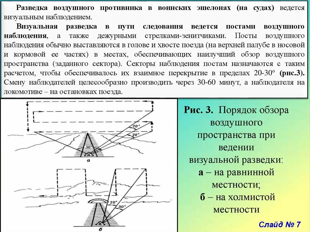 Ведение воздушной разведки. Воздушный противник. Разведка воздушного противника. Системы воздушной разведки. Способы ведения воздушной разведки.