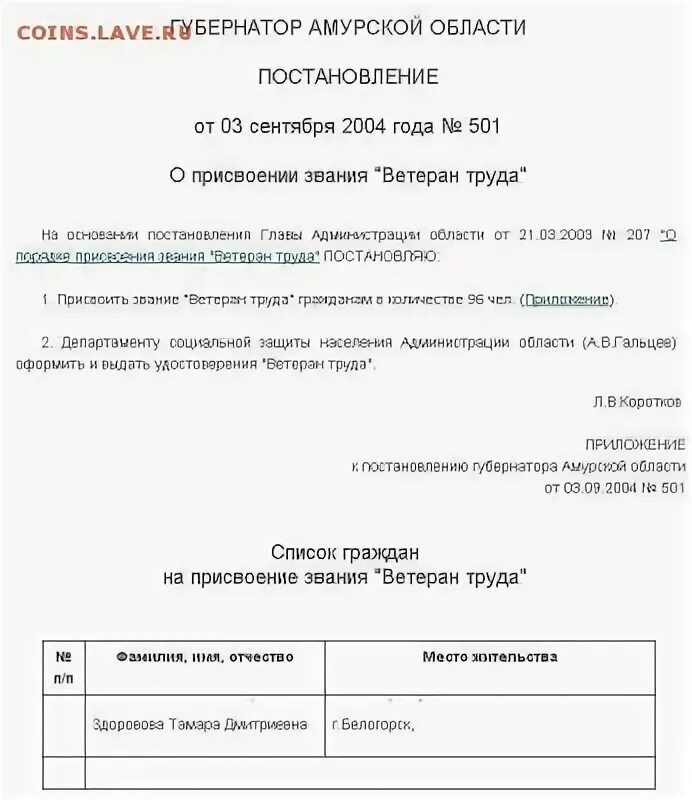 Правила присвоения ветеран труда в Амурской области. Постановление губернатора амурской