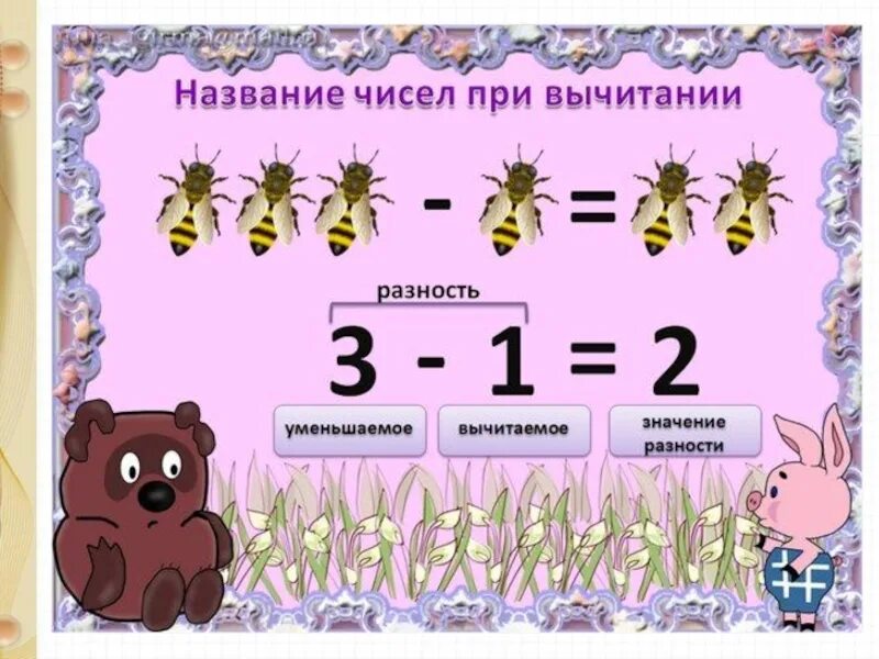 Вычитание 1 класс. Задачи на сложение и вычитание первый класс. задания задачи на вычитание. название компонентов сложения и вычитания. разность 1 класс.
