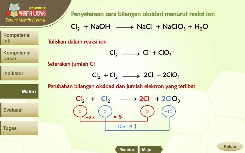 Cl2 h2 x1