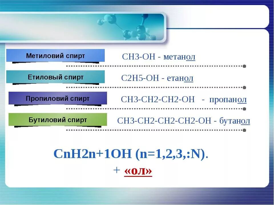 Cnh2n название соединения. Cnh2n+1. Cnh2n+1oh общая формула. Сnh2n+1. Cnh2n-2.