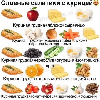 Каким блюдам этот продукт