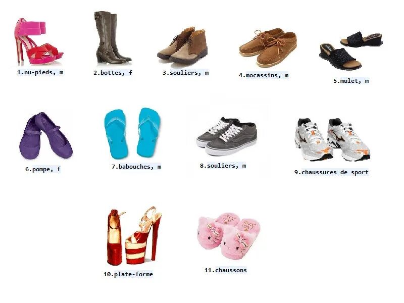 Перевод с английского на русский язык shoes. Обувь карточки для детей. Обувь названия для детей. Обувь на французском лексика. Виды обуви для детей.