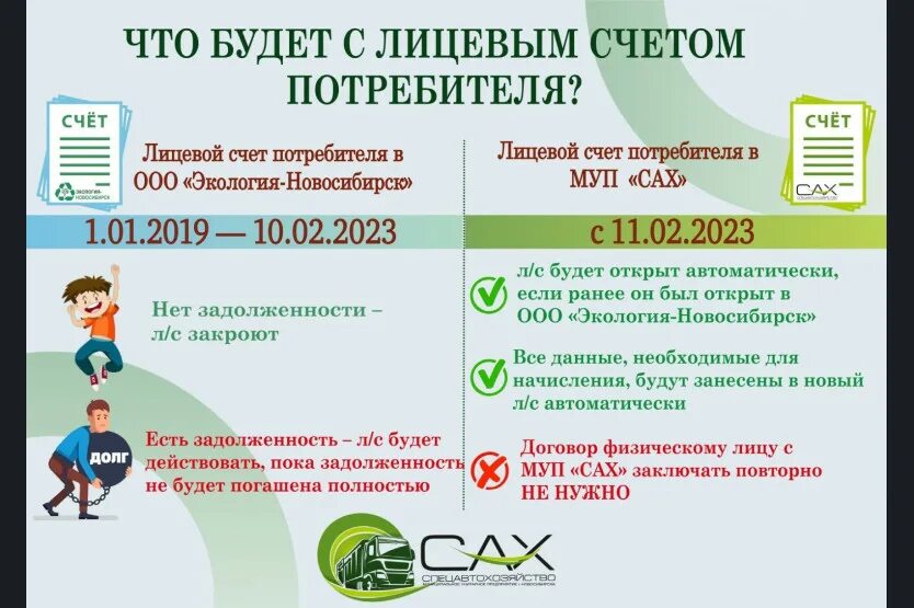 Муп сах тарифы 2025