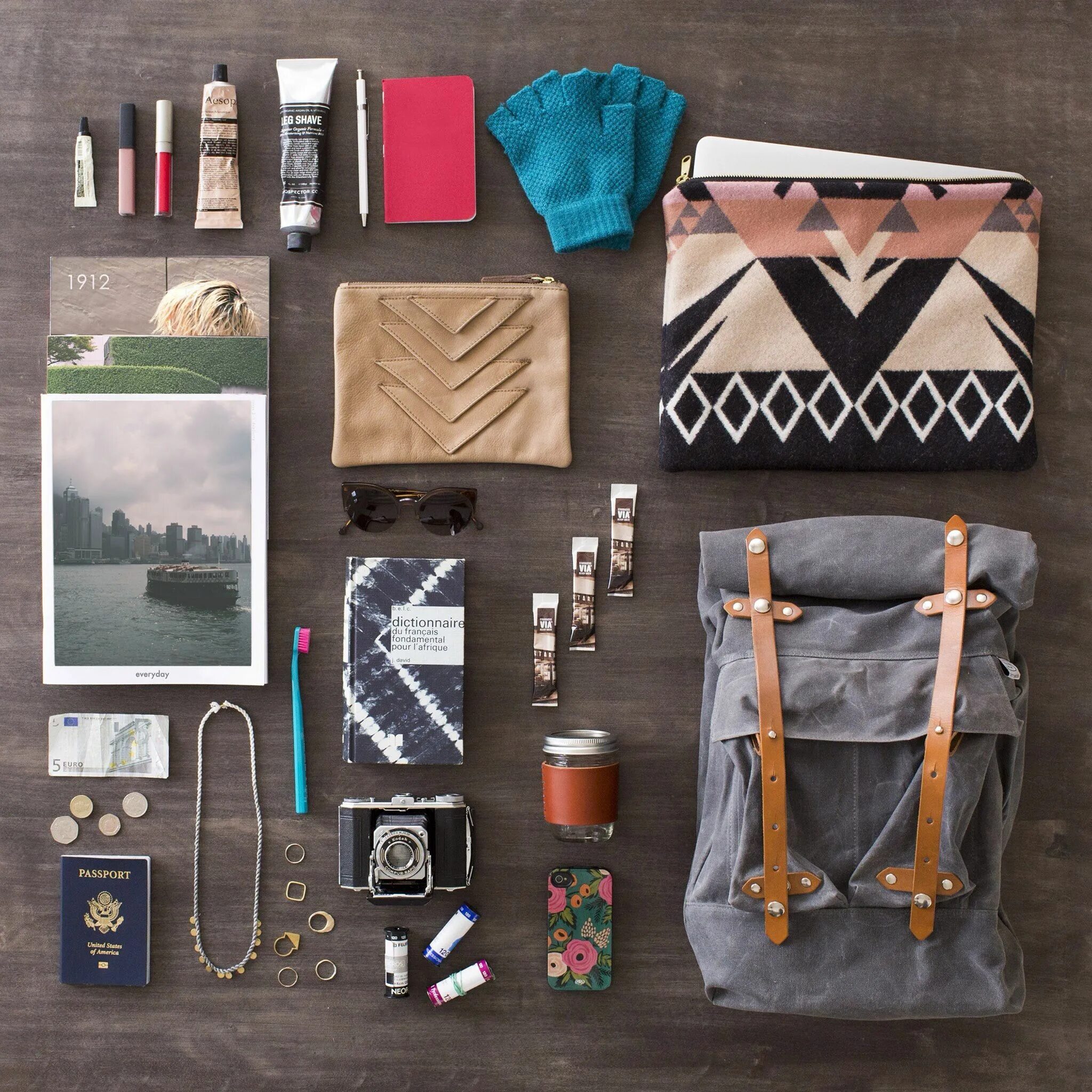 Вещи в путешествие. Комплект вещей для путешествия. Набор для путешествий. Набор минималиста в путешествие.