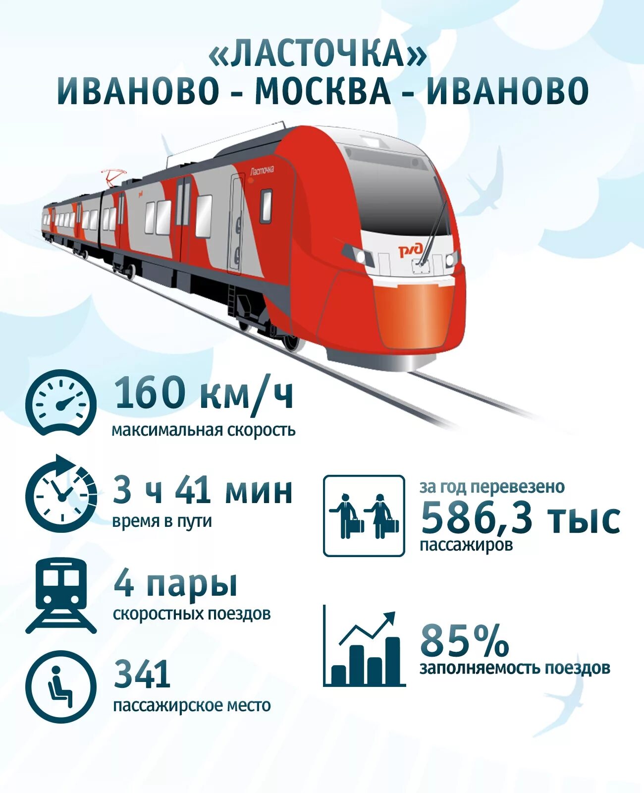 Ласточка. Ласточка поезд. Ласточка Иваново Москва. Электричка Ласточка. Казань билеты ласточка