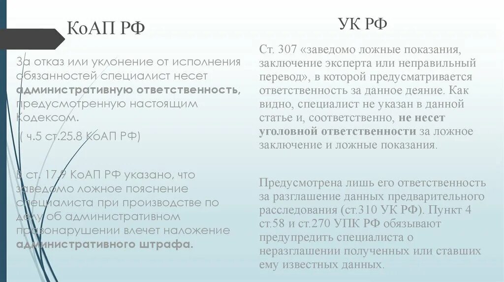 Что грозит за ложные показания. Ст 17.9 КОАП РФ. Ответственность за заведомо ложные показания. Статья за ложные показания. 19.13 КОАП РФ.